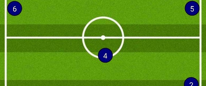 Team of the week